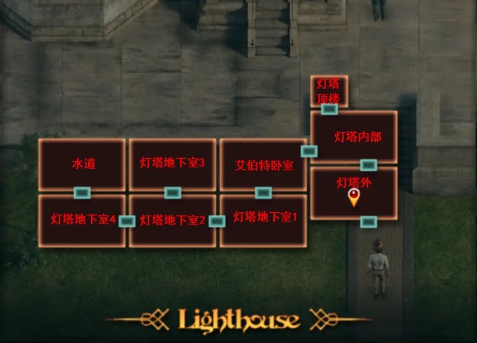 纳迪亚之宝 玩法展示 资料图 3