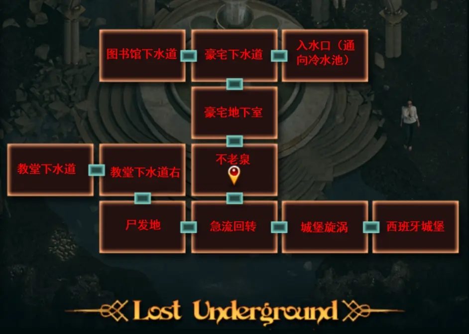 纳迪亚之宝 实机画面 专题图 6
